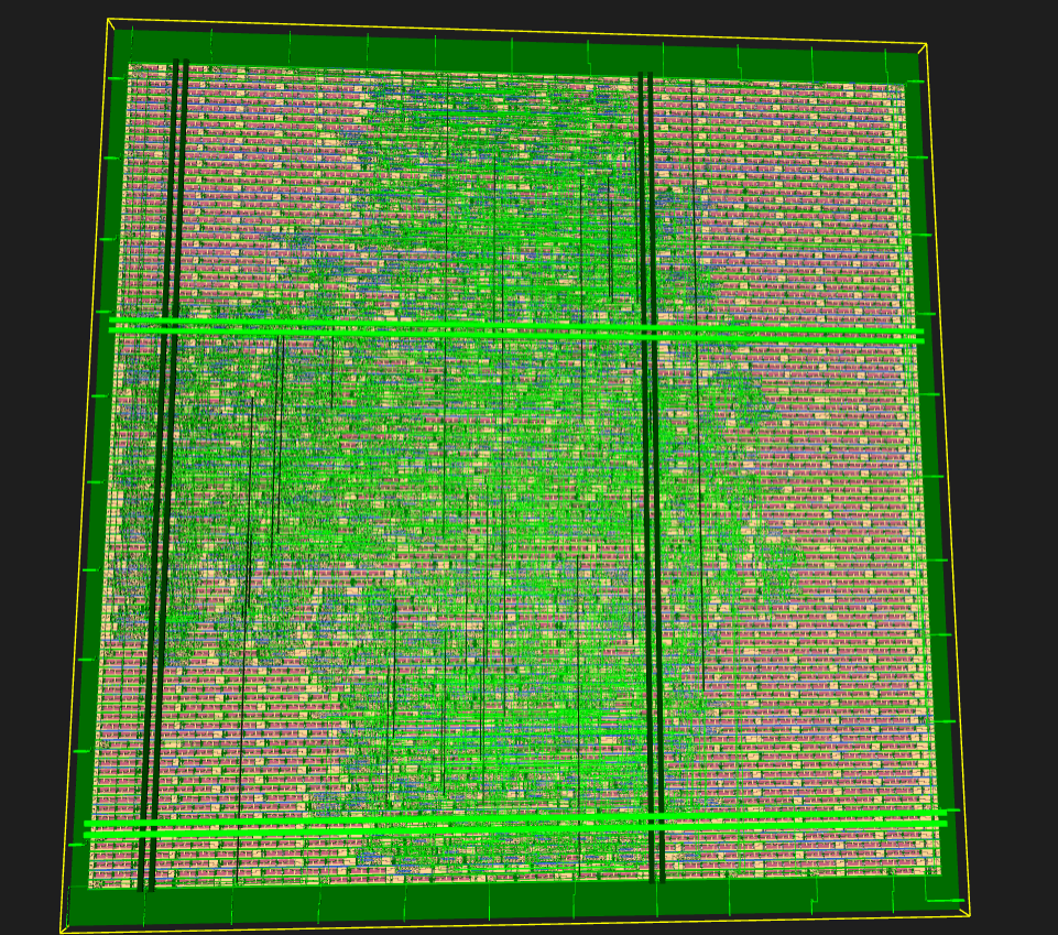 Network-on-Chip router RTL to GDSII implementation